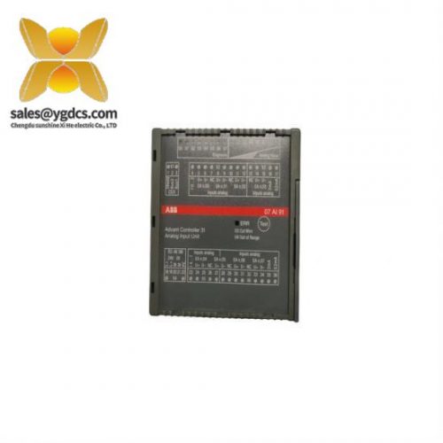 DDK SAN3-24 High-Speed Digital I/O Module