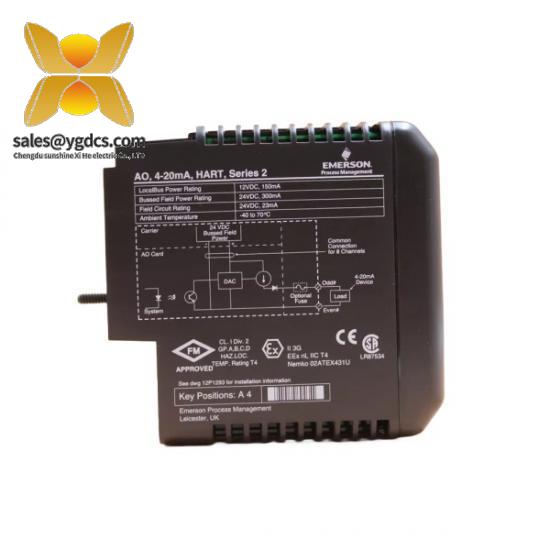 Emerson IC800SKCI030 Industrial Control Module